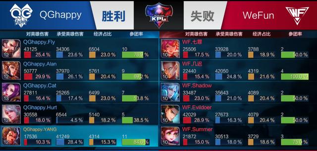 格拉利什 格拉利什