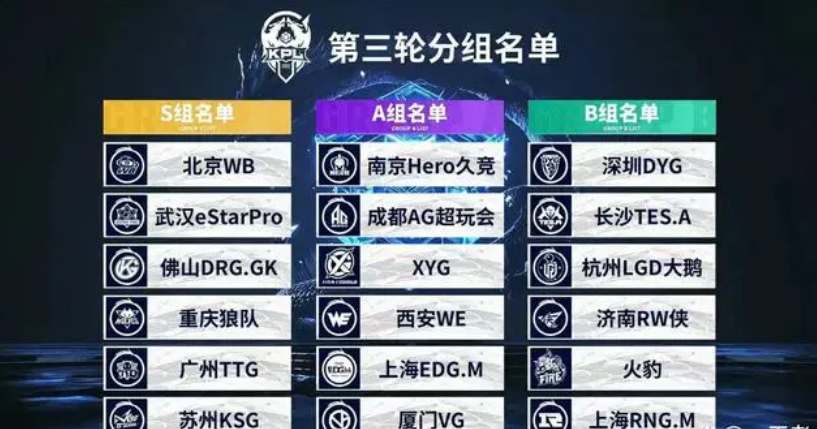 自曼城体系 自曼城体系