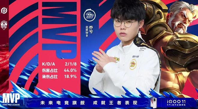 落到杜兰特